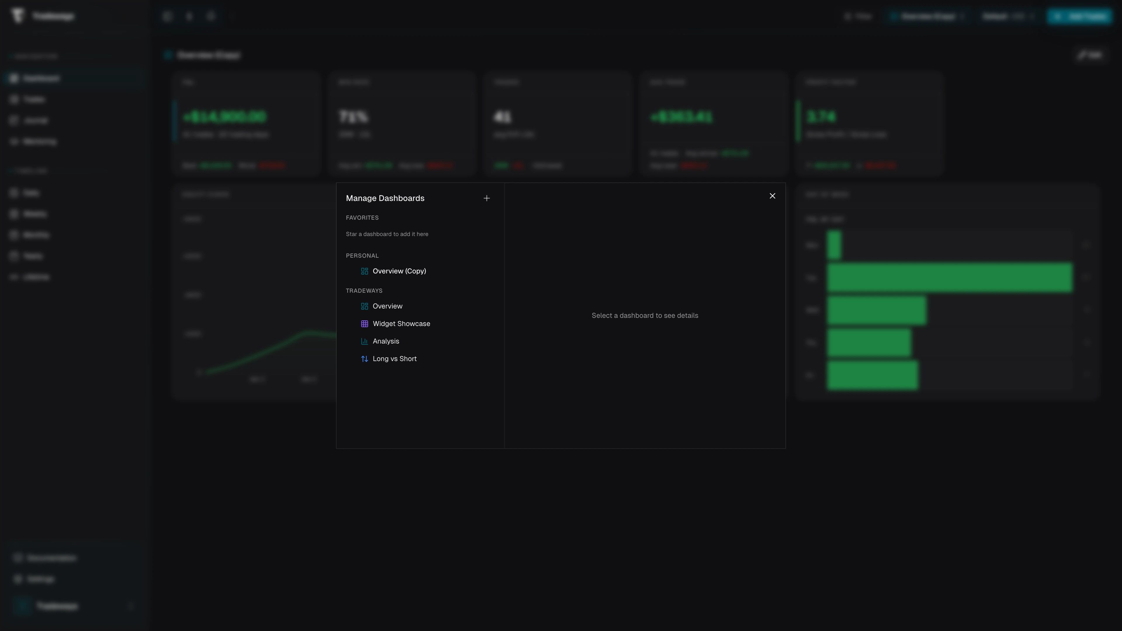 Manage dashboards modal with favorites, personal, system, and shared sections