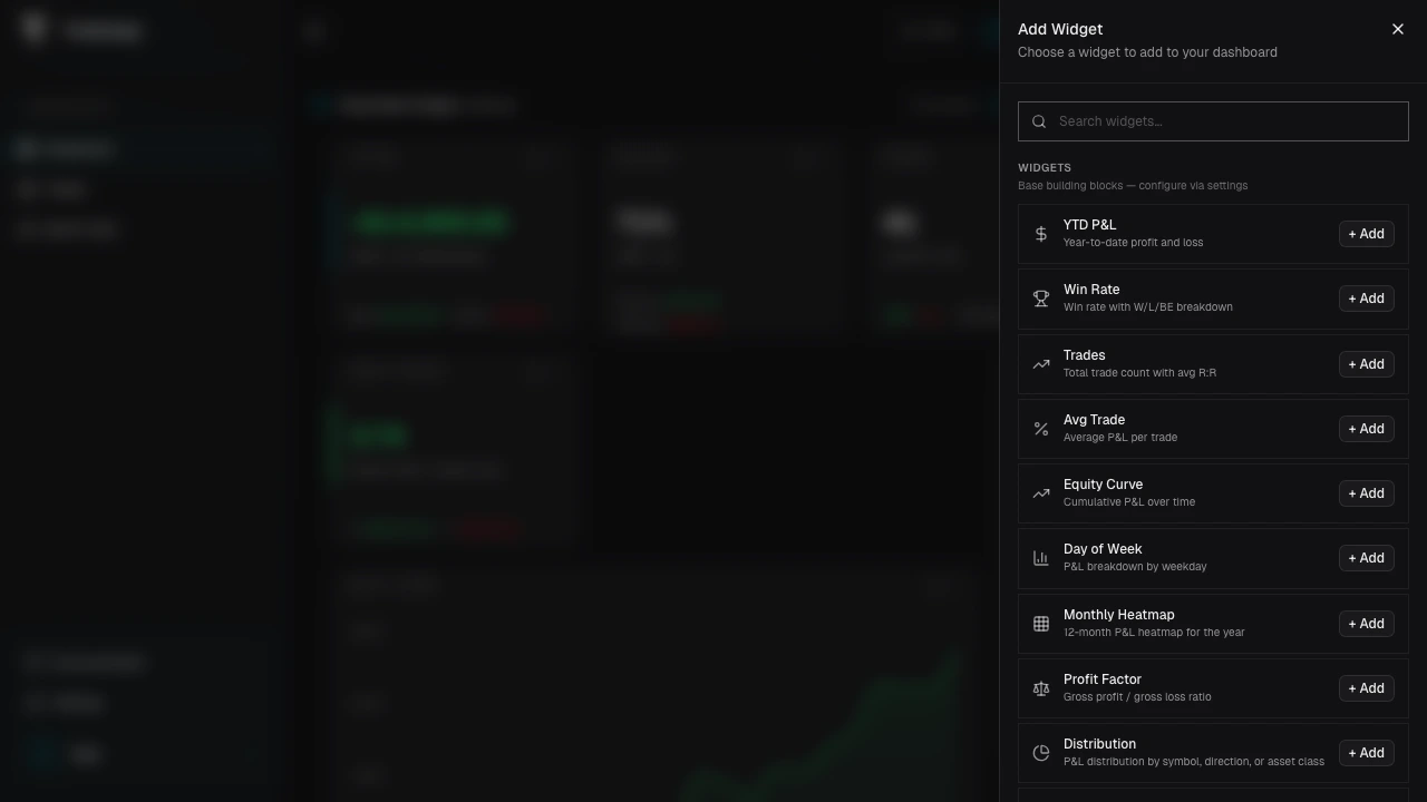 Widget picker sheet with Smart Insights, widgets, and presets