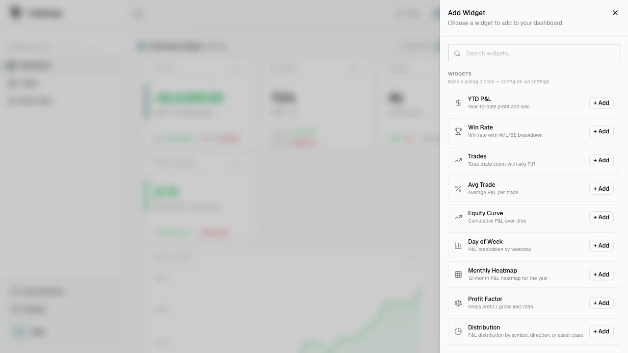 Widget picker sheet with Smart Insights, widgets, and presets