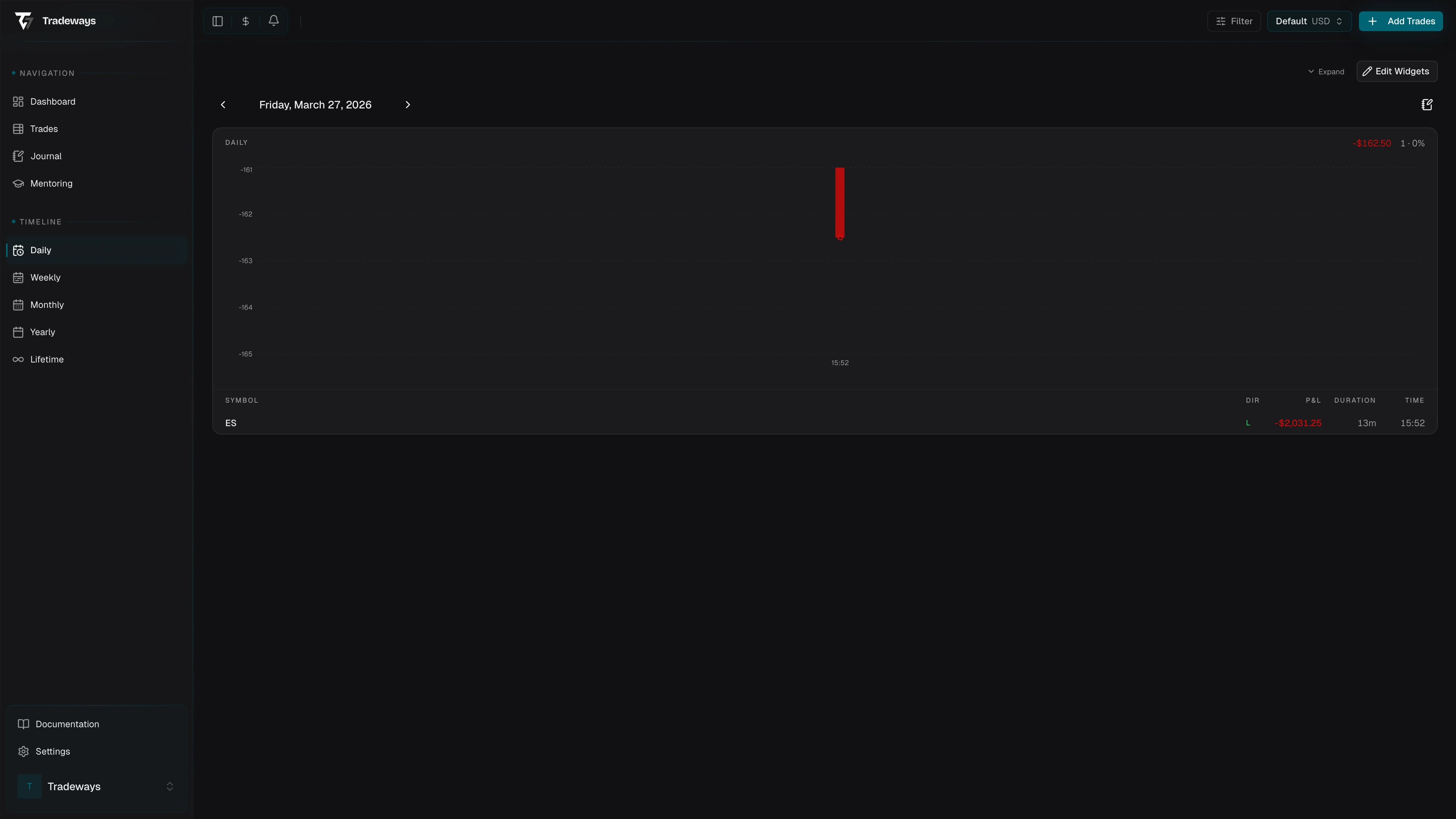 Widget toolbar in view mode on the daily page