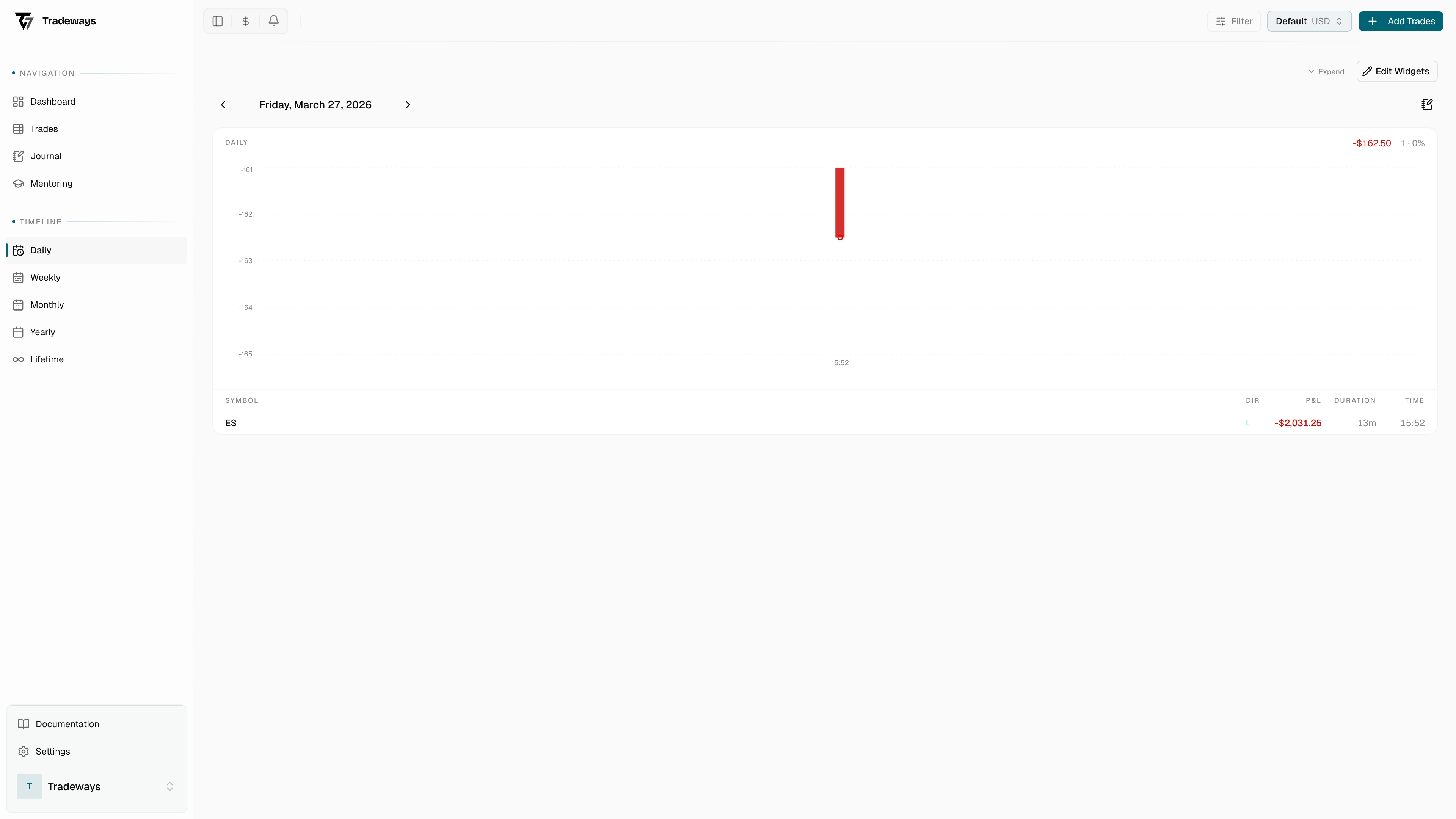 Widget toolbar in view mode on the daily page