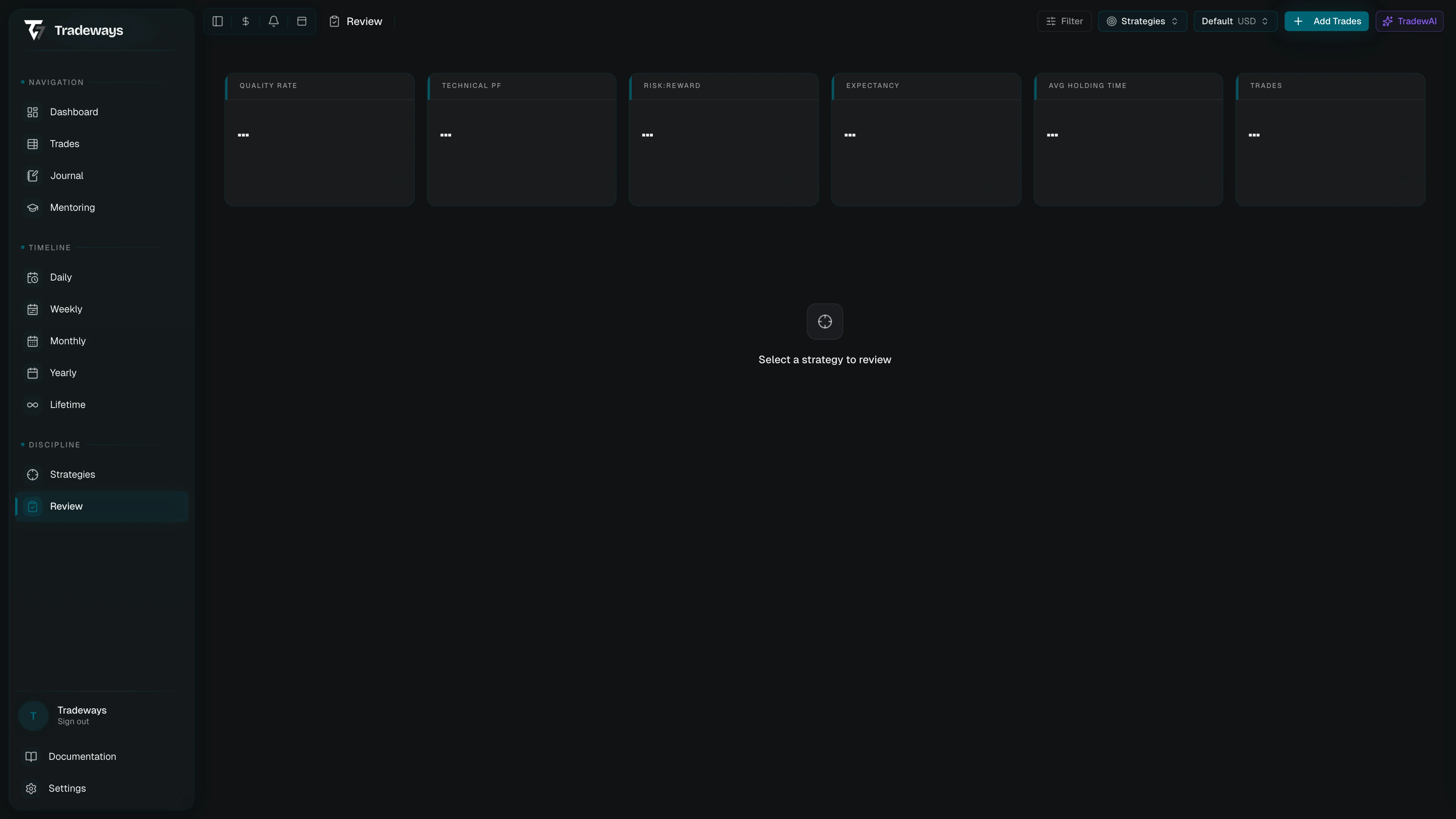 Review page with strategy notes, compliance overview, and trade list