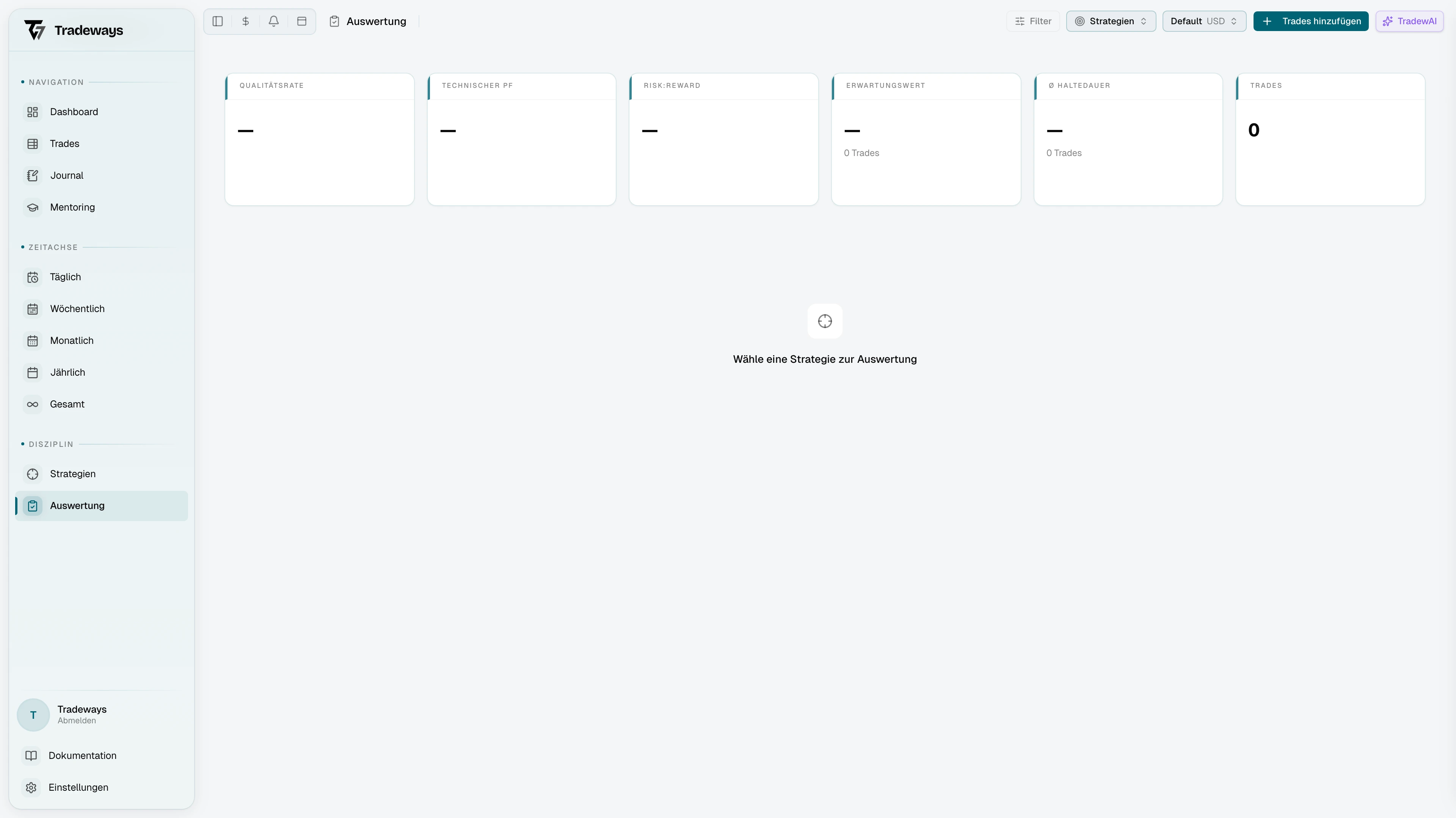 Review-Seite mit Strategie-Notizen, Compliance-Übersicht und Trade-Liste