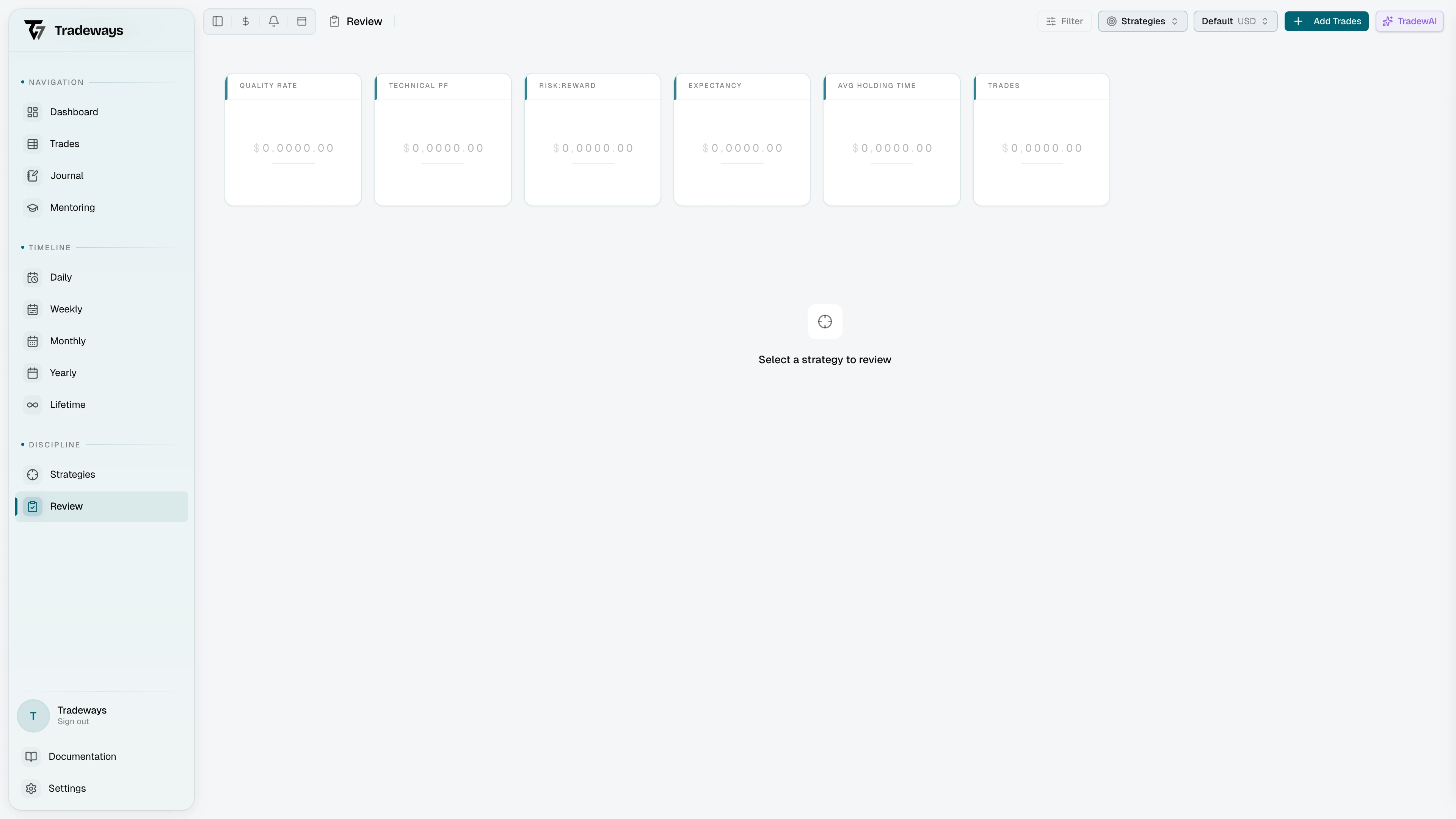 Review page with strategy notes, compliance overview, and trade list