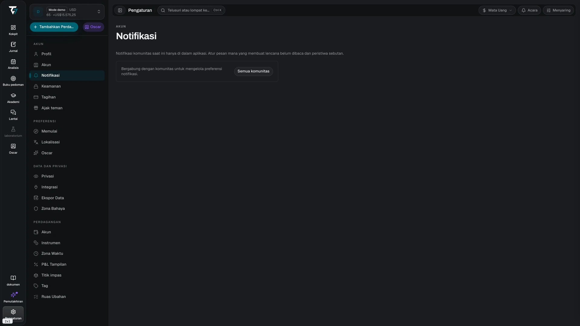 Notification settings listing each community with its notification level