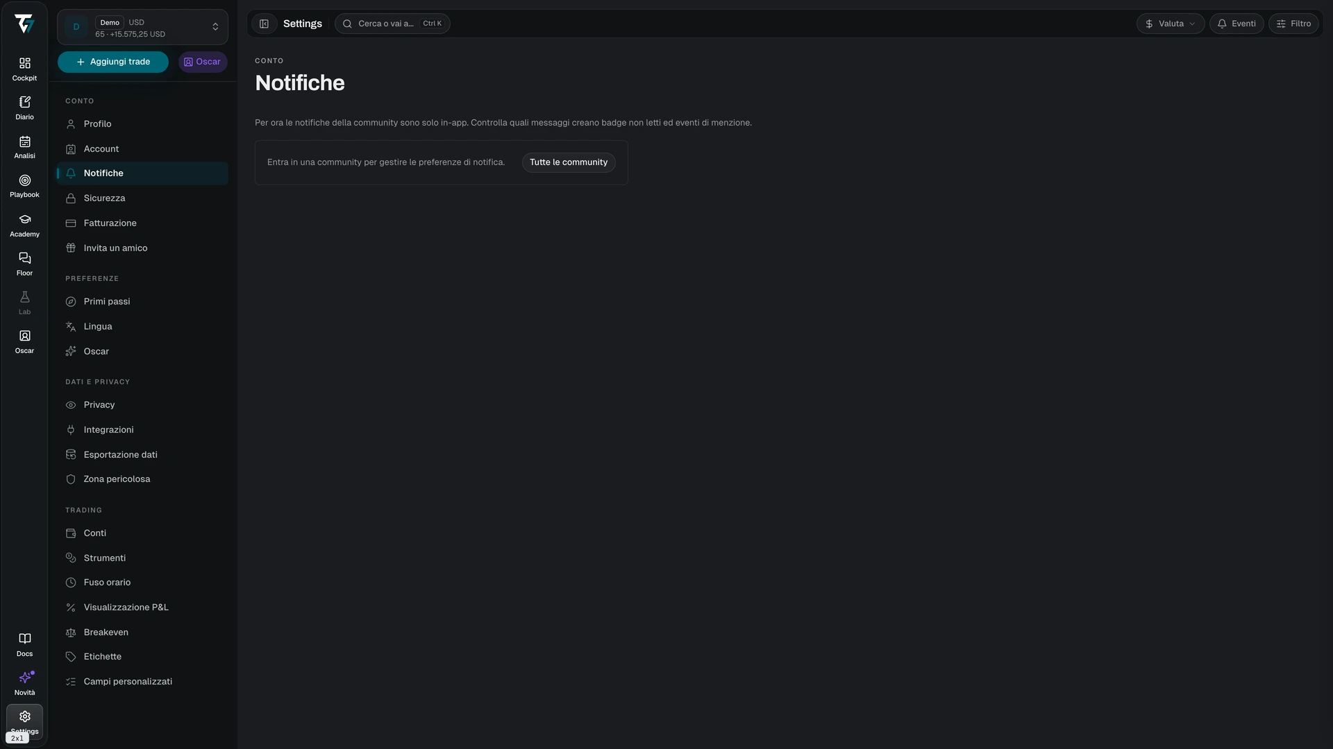 Notification settings listing each community with its notification level