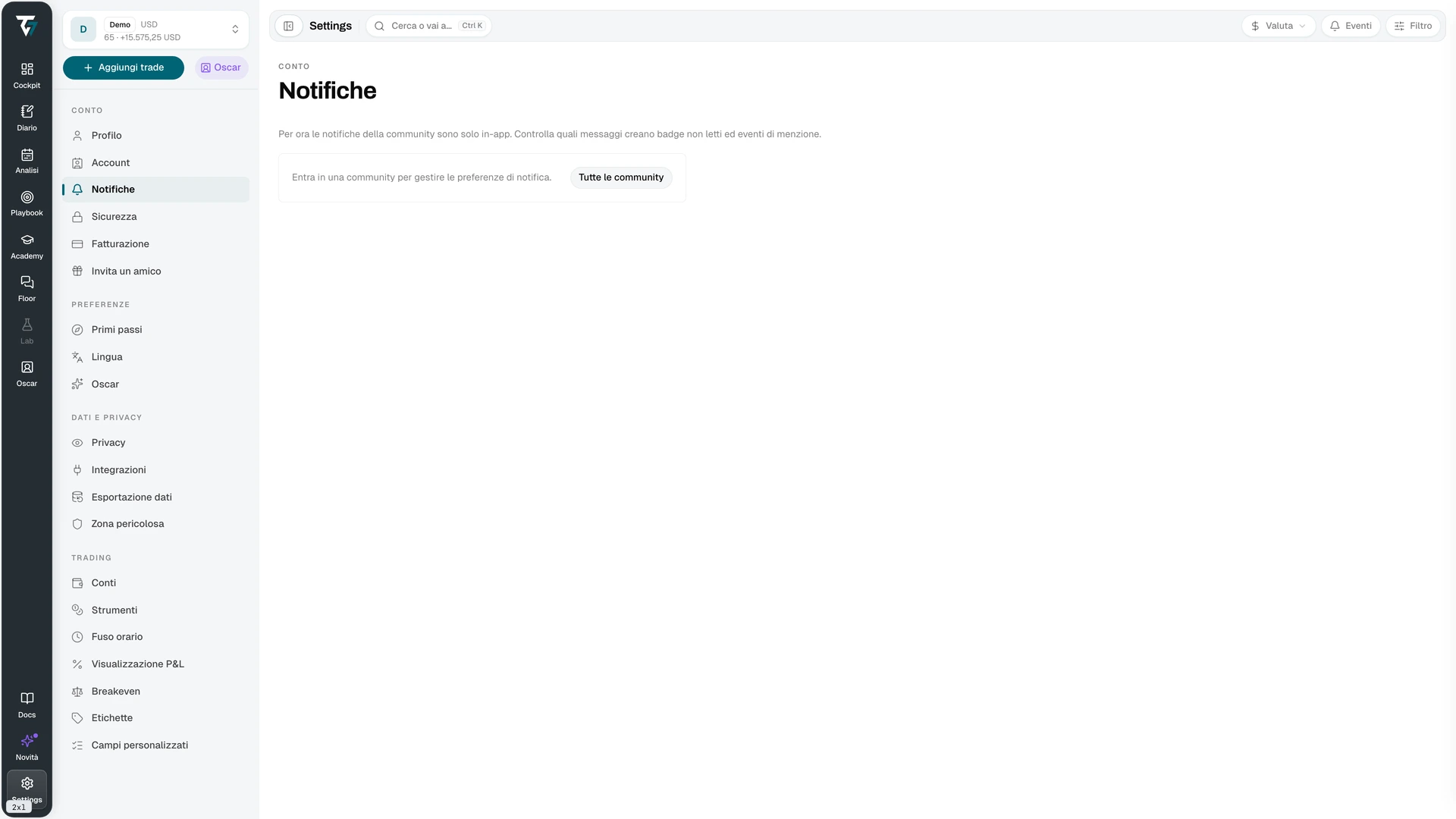 Notification settings listing each community with its notification level