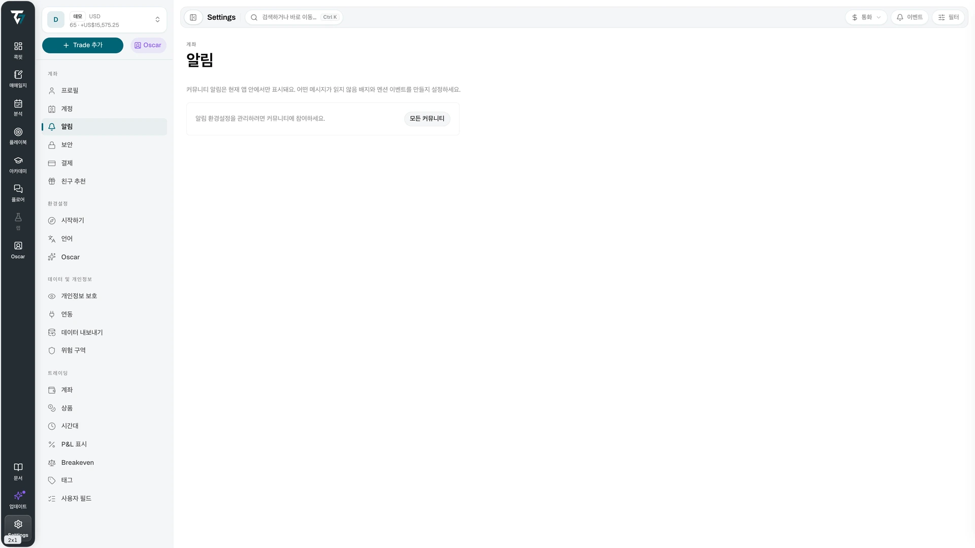 Notification settings listing each community with its notification level