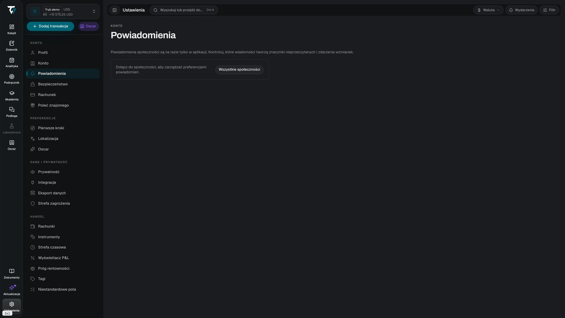 Notification settings listing each community with its notification level