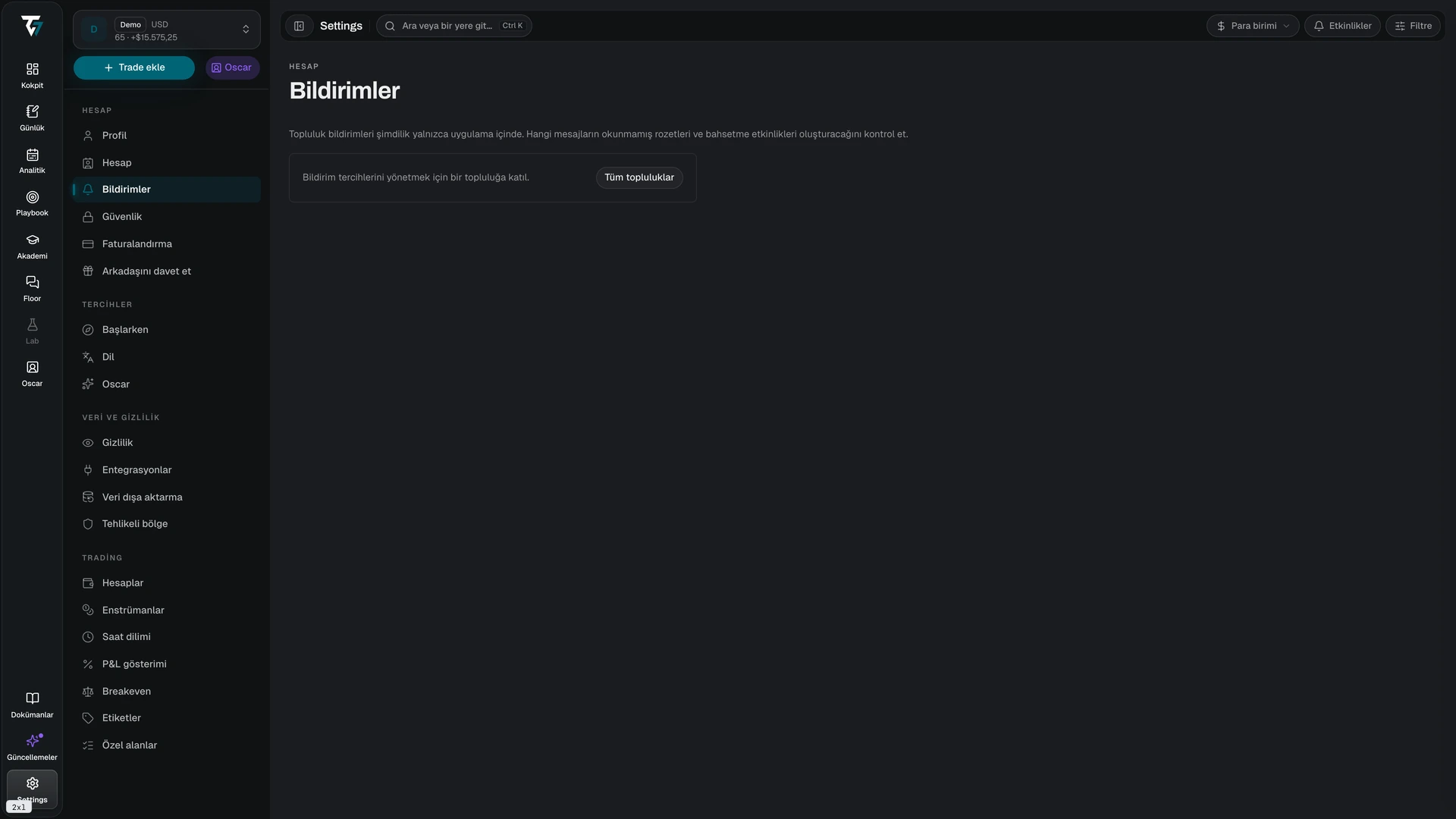 Notification settings listing each community with its notification level