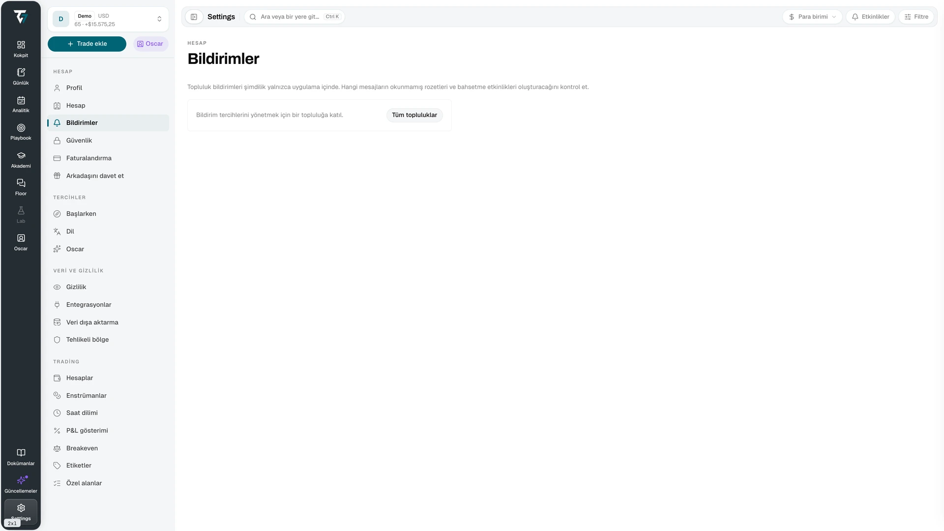 Notification settings listing each community with its notification level