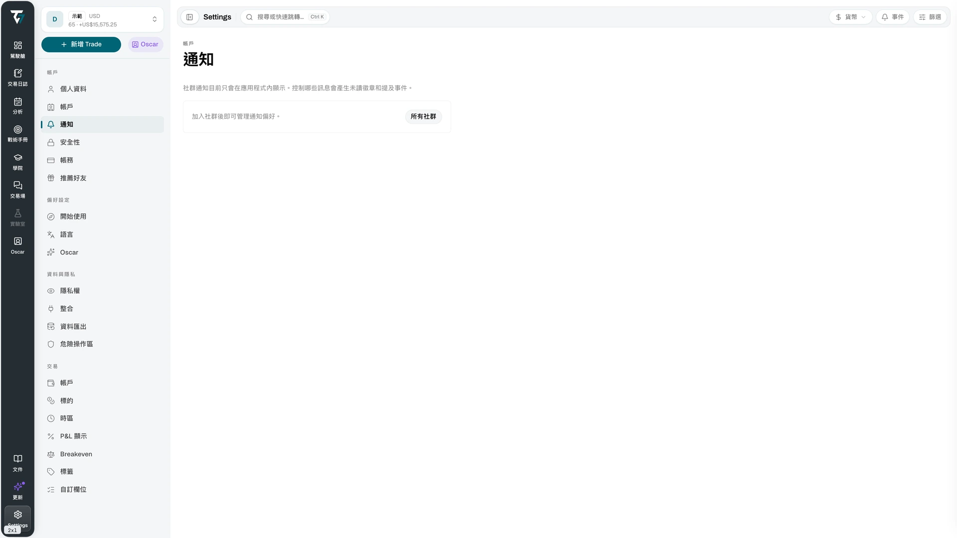 Notification settings listing each community with its notification level