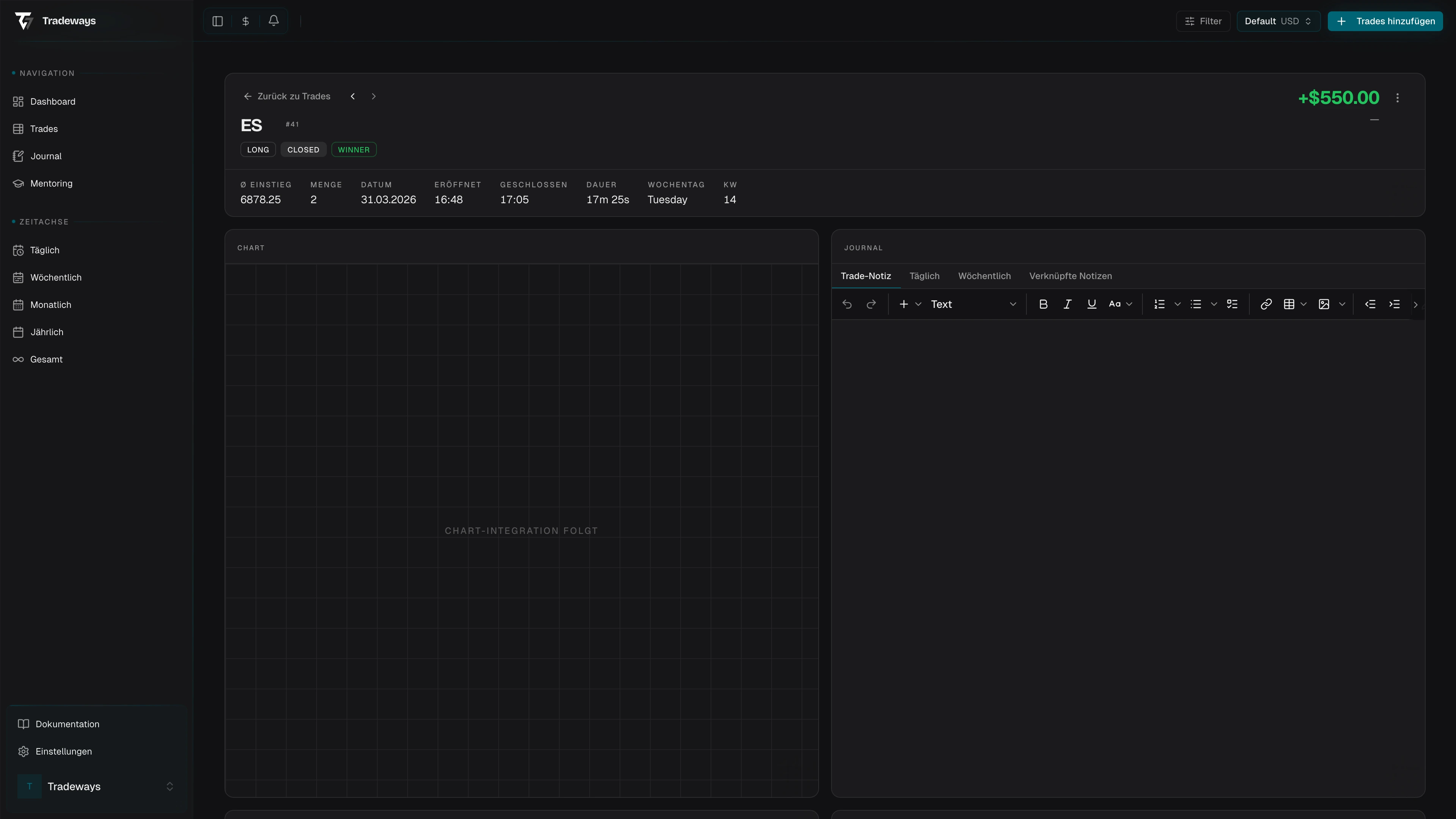 Trade-Detail Candlestick-Chart mit Ausführungsmarkern