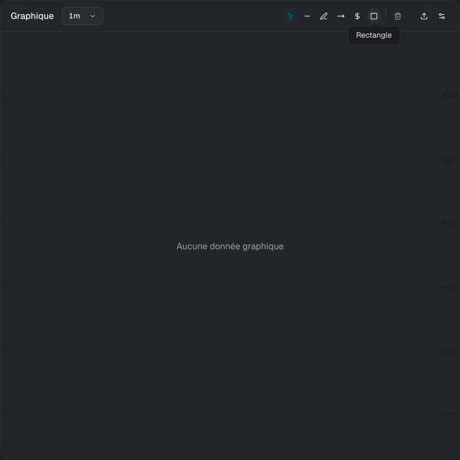 Barre d’outils de dessin du graphique avec les outils Curseur, Ligne, Demi-droite, Ligne de prix et Rectangle
