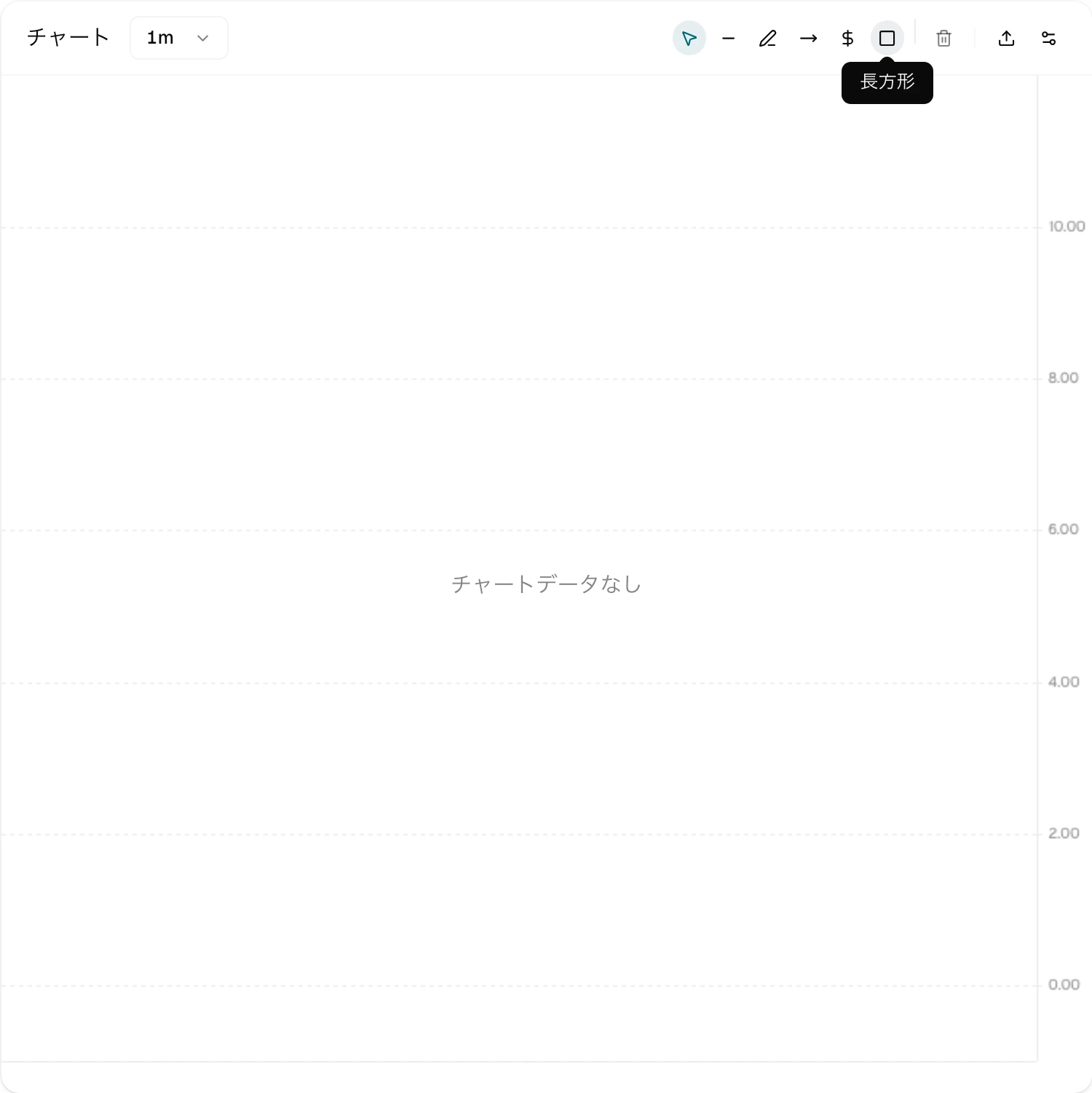 カーソル、ライン、レイ、価格ライン、および四角形ツールを備えたチャート描画ツールバー