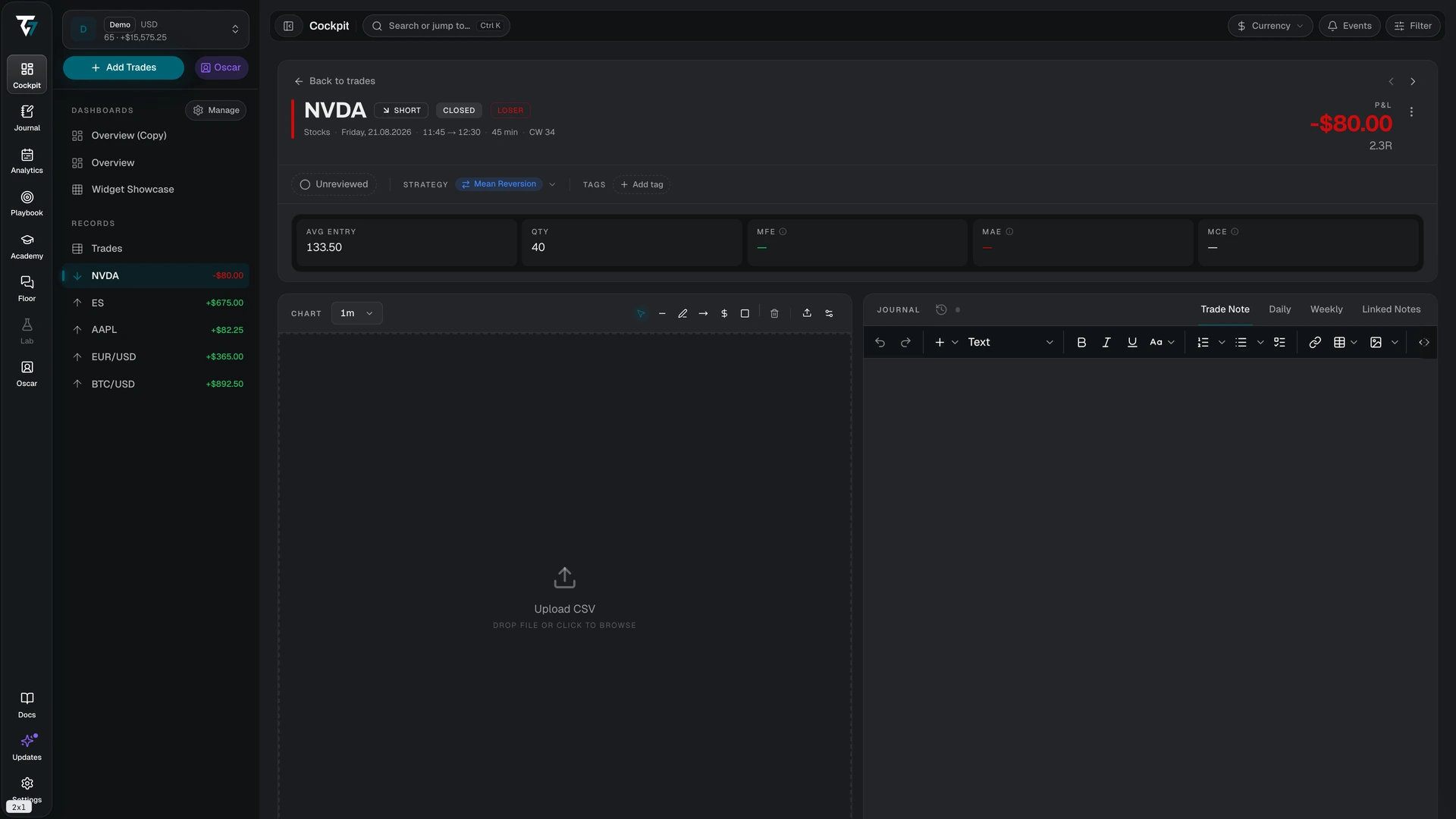 Trade Detail with summary, chart, journal, and trade mechanics
