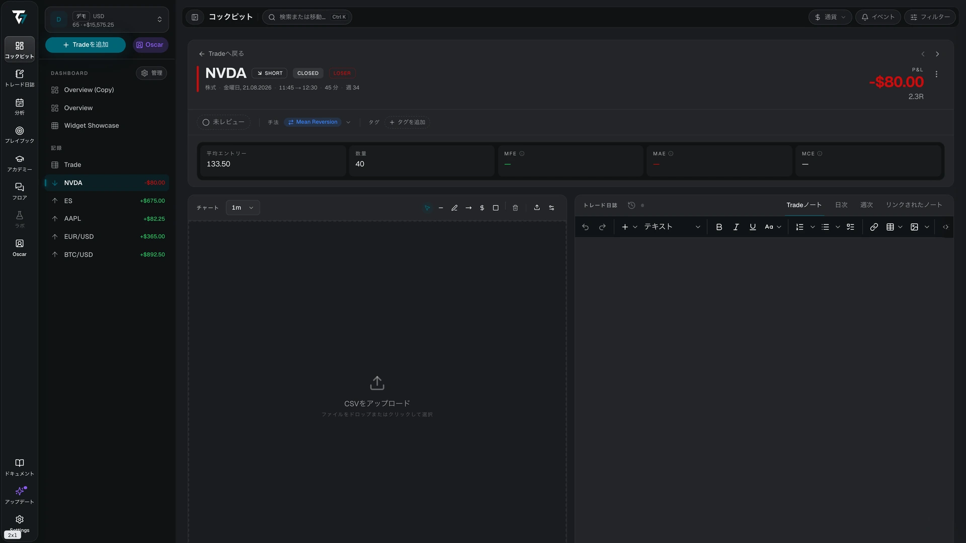 概要、チャート、トレード日誌、Tradeの仕組みを表示するTrade詳細