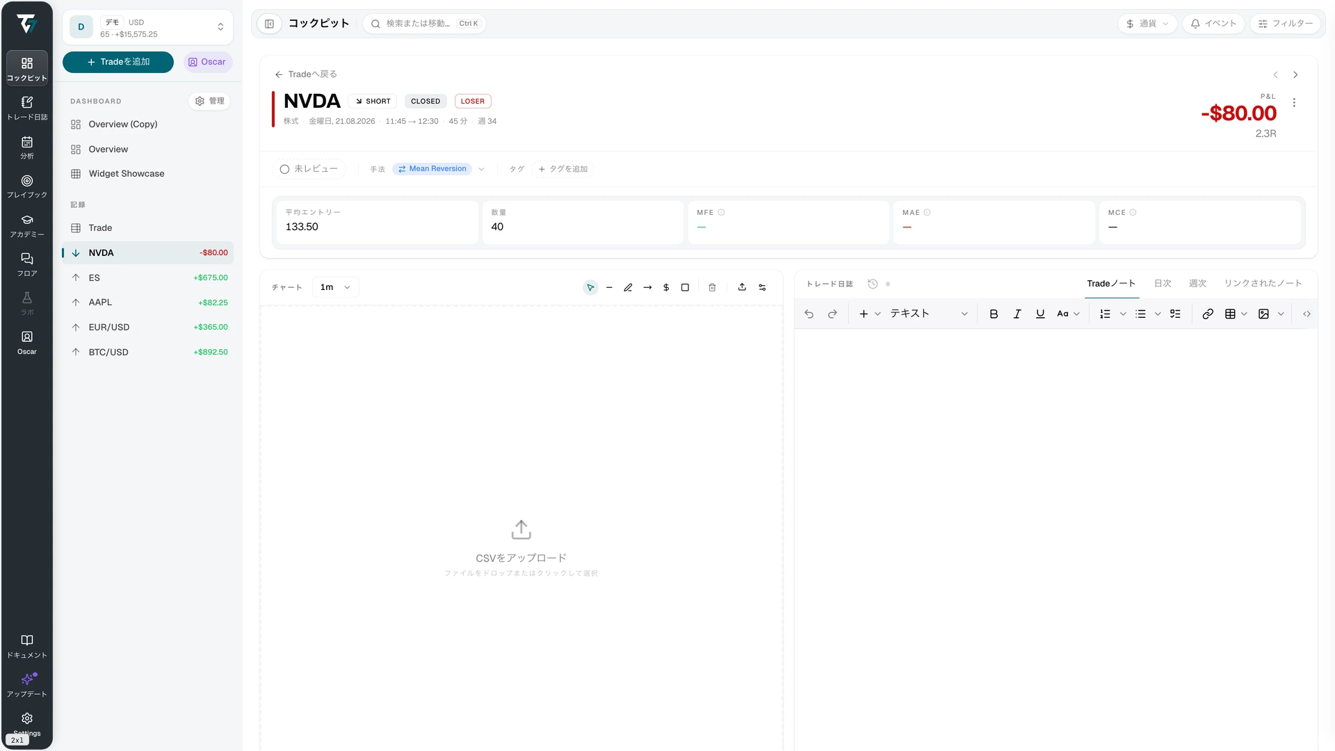 概要、チャート、トレード日誌、Tradeの仕組みを表示するTrade詳細