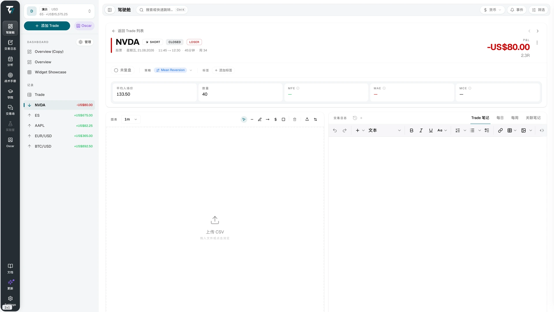 包含摘要、图表、交易日志和 Trade 机制的 Trade 详情